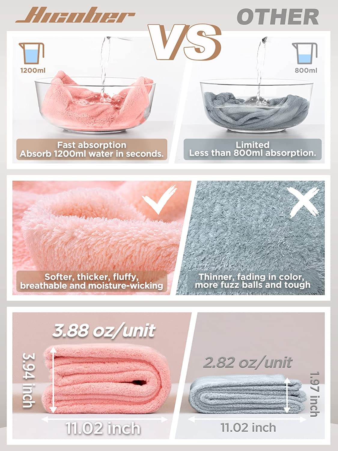Noviquea Luxury Microfiber Hair Towel Wrap, Super Absorbent Quick Dry Hair Turban for Wet Hair, Soft Anti Frizz Hair Drying Towel for Women